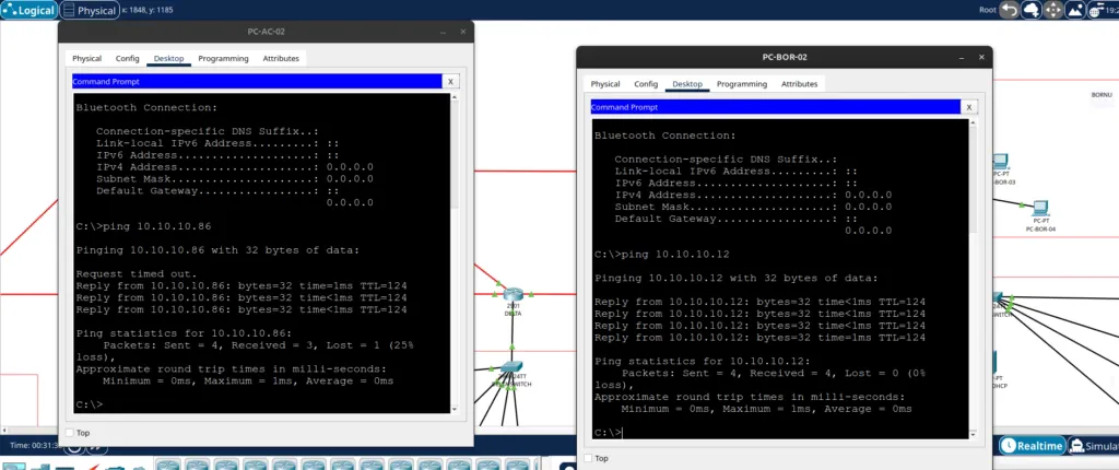 ICMP tests between two PCs in different networks.